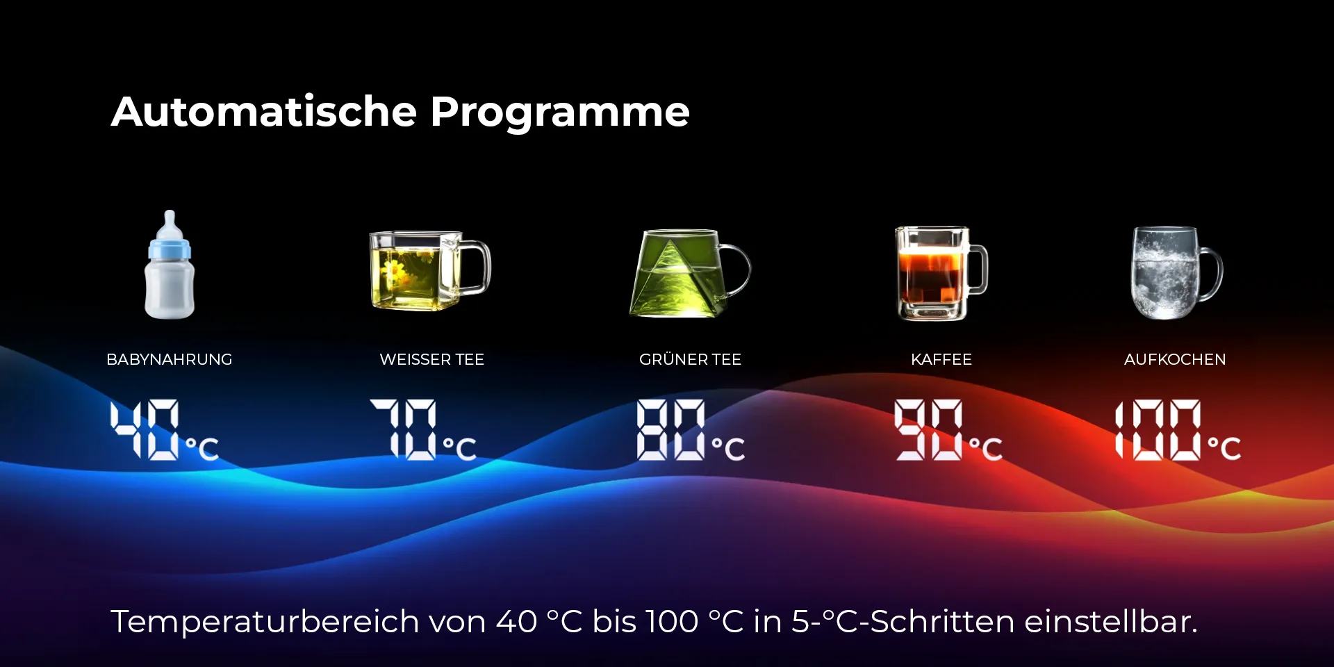 Wasserkocher 1,7L Schnellkochfunktion, Abschaltautomatik, 2000W, BPA-frei – Colorsense A11E – Stylischer Wasserkocher mit LED-Anzeige Wasserkocher 1,7L Schnellkochfunktion, Abschaltautomatik, 2000W, BPA-frei – Colorsense A11E – Stylischer Wasserkocher mit LED-Anzeige