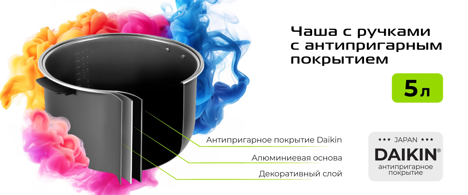 Мультиварка RED SOLUTION - MC200 RU, 5 л Мультиварка RED SOLUTION - MC200 RU, 5 л