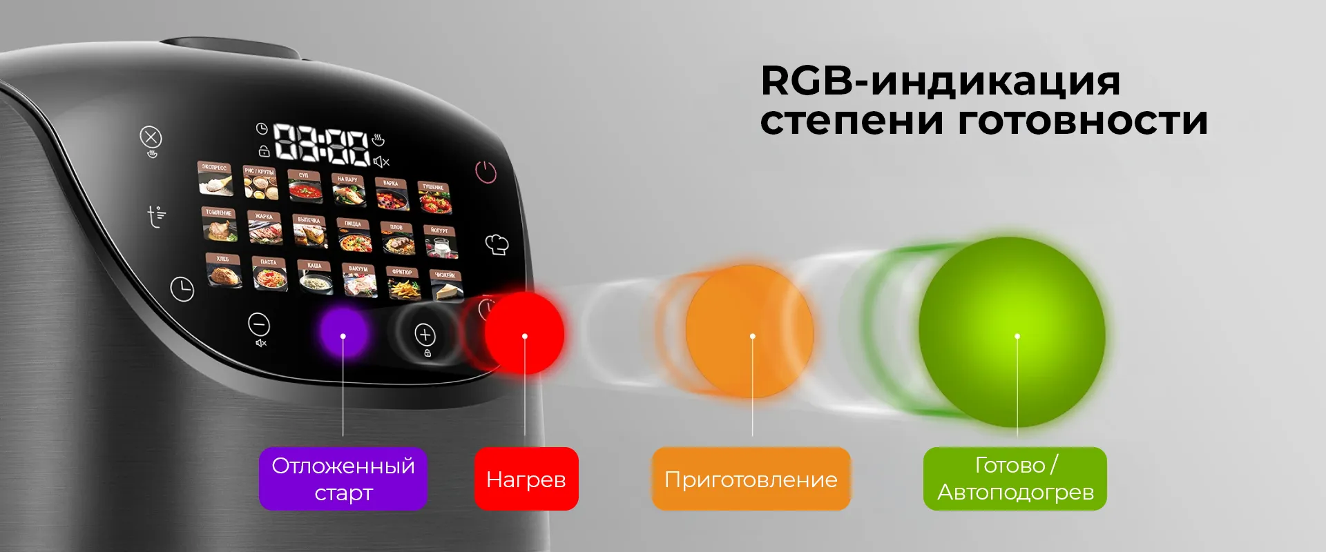 Мультиварка RED COLORSENSE - MC200 DE, 5 л Мультиварка RED COLORSENSE - MC200 DE, 5 л